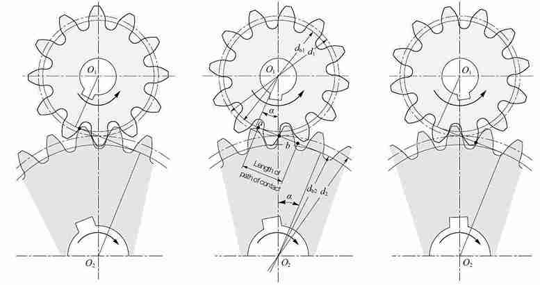 Involute Gear Systems hero image