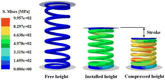 Spring Design with Engineering Stress Verification hero image