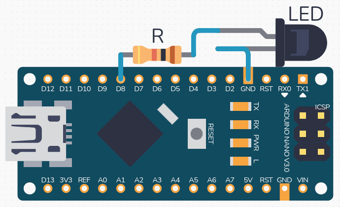 AVR Toolchain and Bare-Metal C Setup hero image