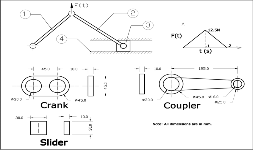 Slider Crank Mechanism Design hero image