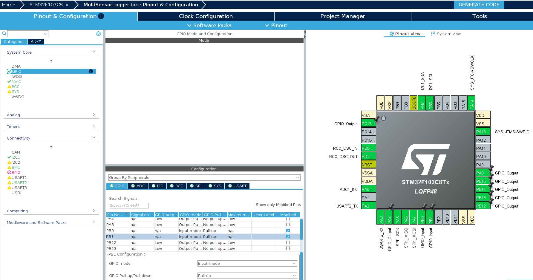CubeMX pinout configuration for the Multi-Sensor Data Logger