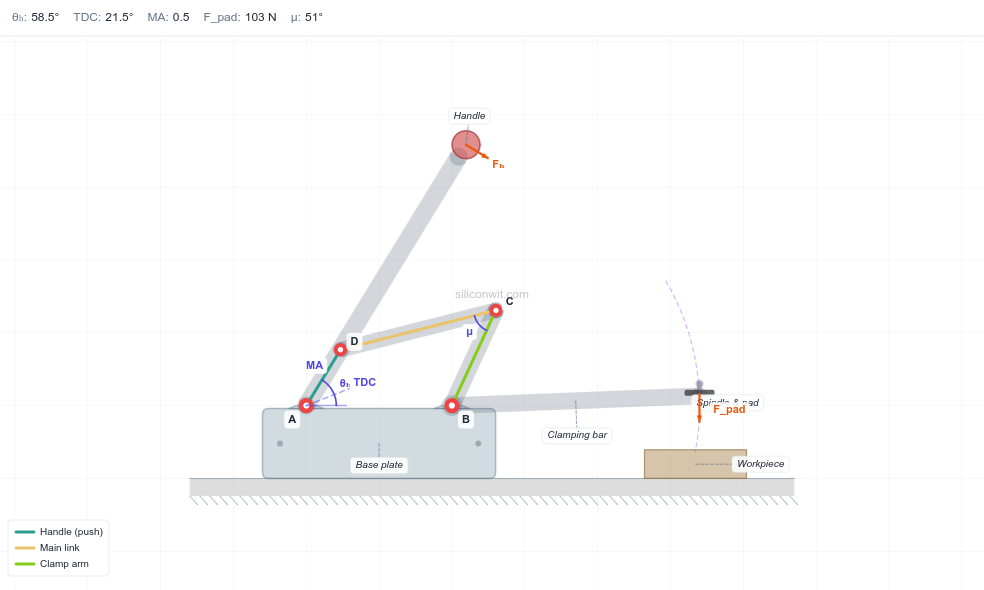 Toggle Clamp Mechanism Simulator hero image
